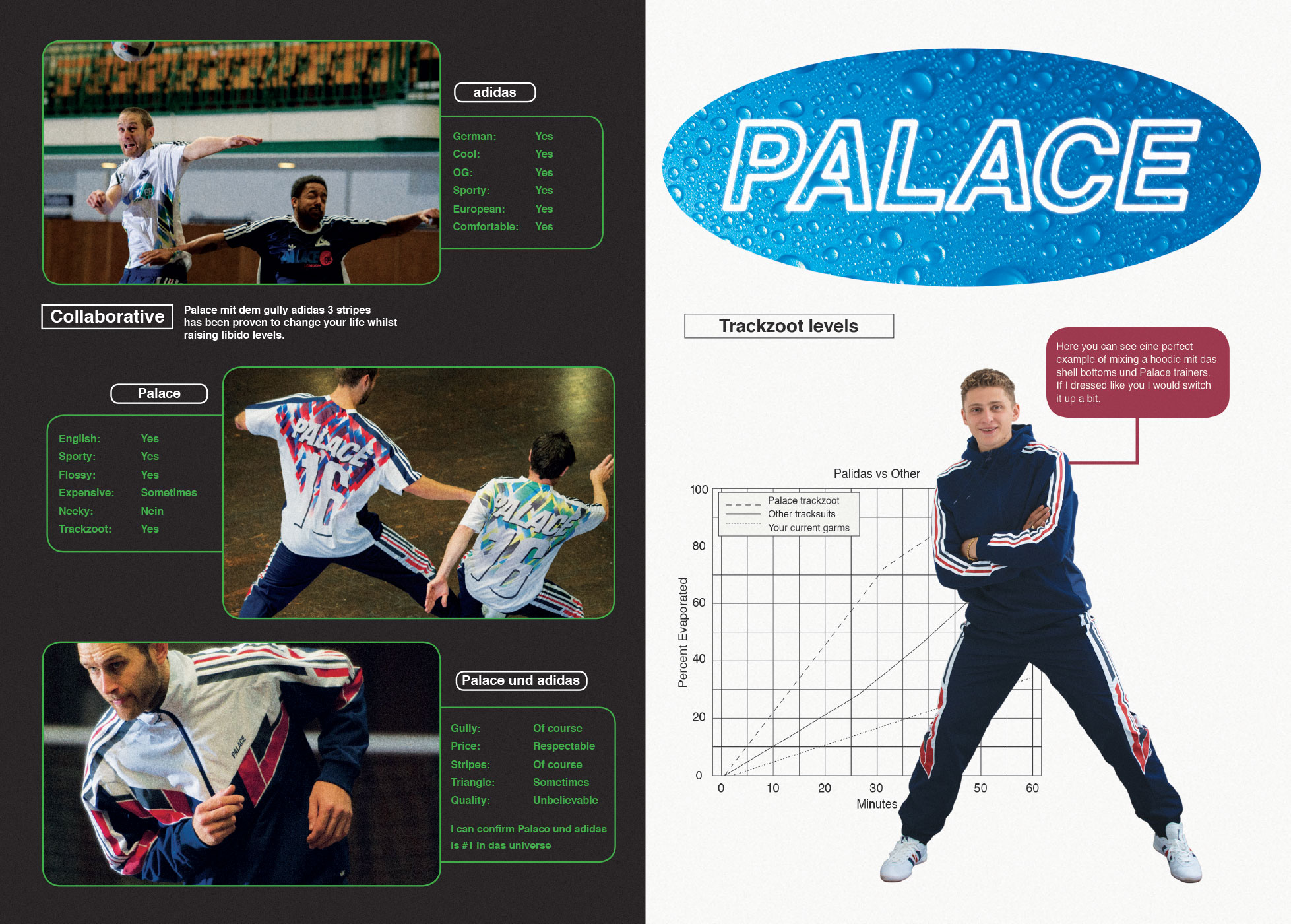 Palace All Day Ich Dream About Sportswear 2016 Lookbook
